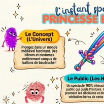Princesse Ballon