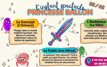 Princesse Ballon