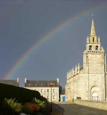 Visites de l'église Saint-Yves de Minihy-Tréguier