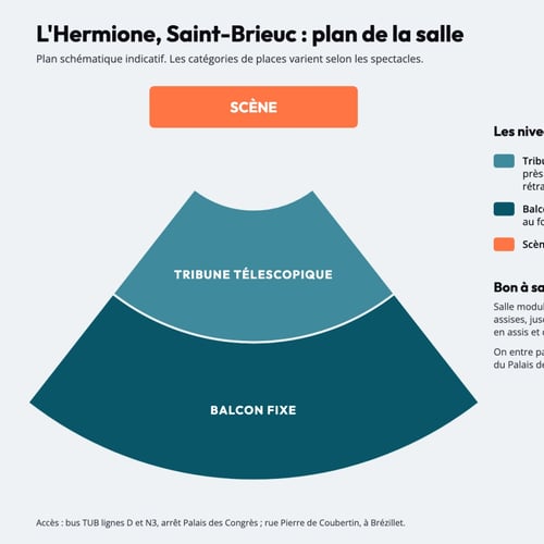 Plan de la salle de L'Hermione à Saint-Brieuc